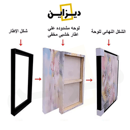 لوحات علاقات العباية مودرن