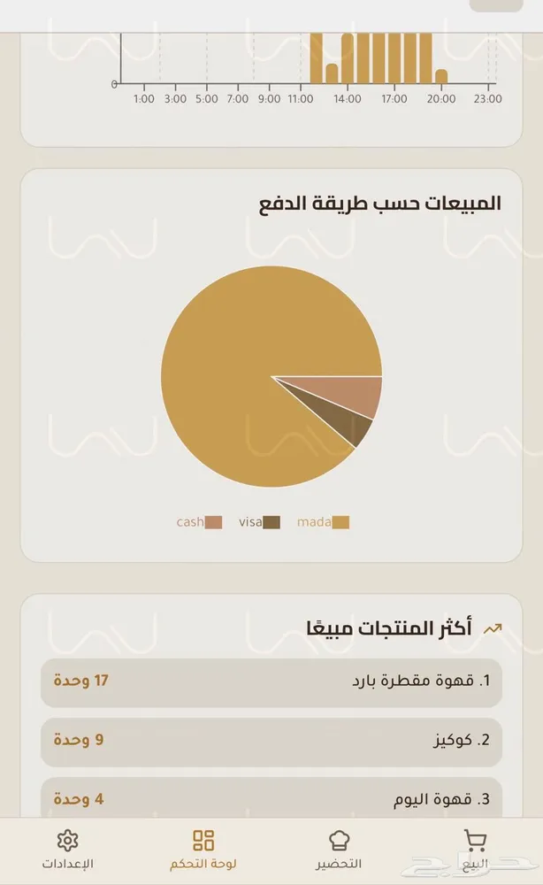 تصميم مواقع وأنظمة حسب طلبك — صورة 2