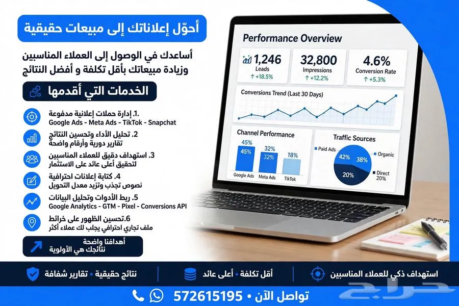 اخصائي تسويق الكتروني خبرة 7 سنوات