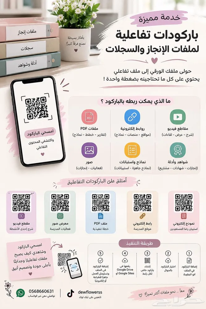كل مايخص الملفات الالكترونيه والروابط — صورة 1