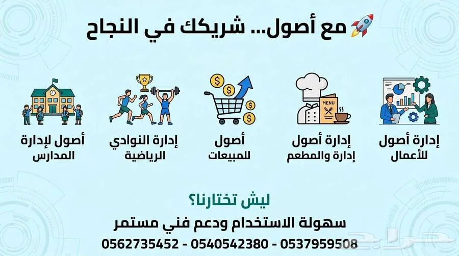 مع أصول  كل إدارة في مكان واحد — صورة 2