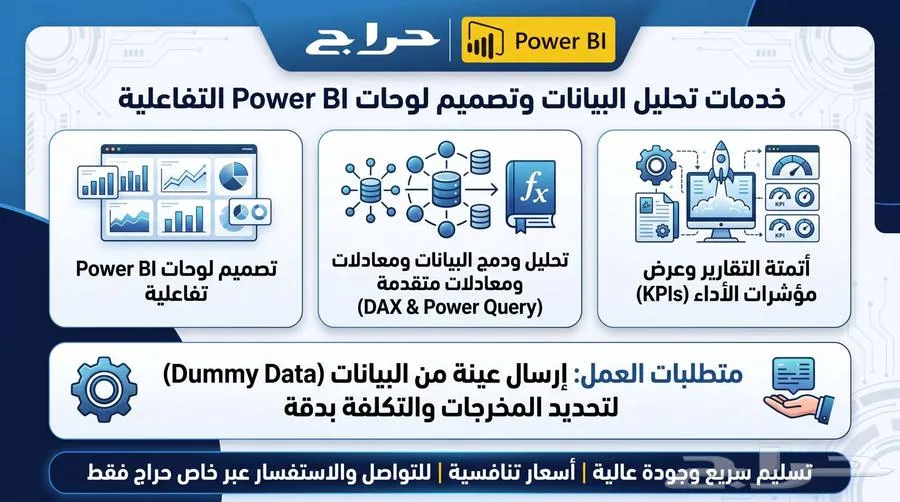 تصميم داشبورد تفاعلي Power Bi بور بي اي