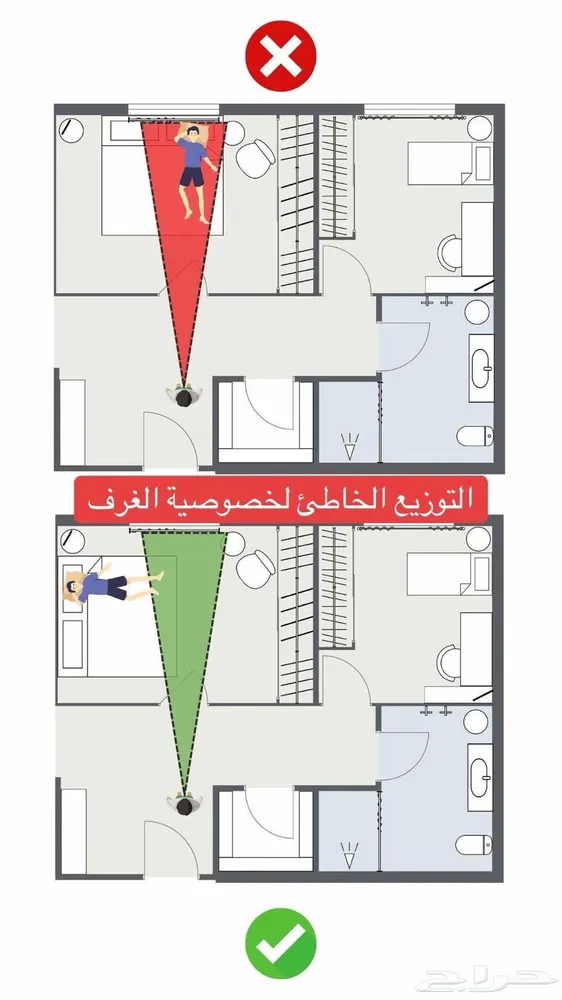 تصميم بيتك قبل التنفيذ يوفر عليك أخطاء مكلفه ف التنفيذ — صورة 4