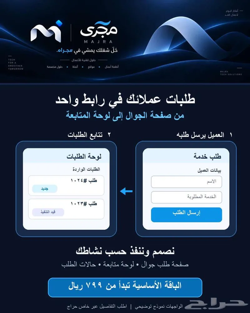 نصمم لك نظام طلبات بصفحة جوال ولوحة متابعة — صورة 1
