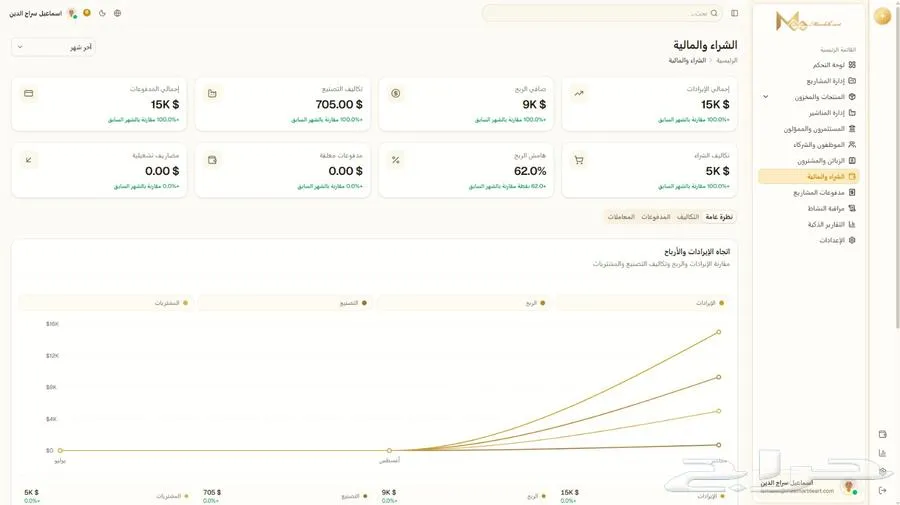 برنامج محاسبة متخصص لعملك هل تحتاج إلى نظام محاسبي دقيق — صورة 4