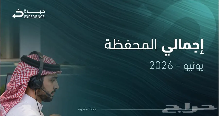 مصمم جرافيك   تصميم احترافي حسب احتياجك