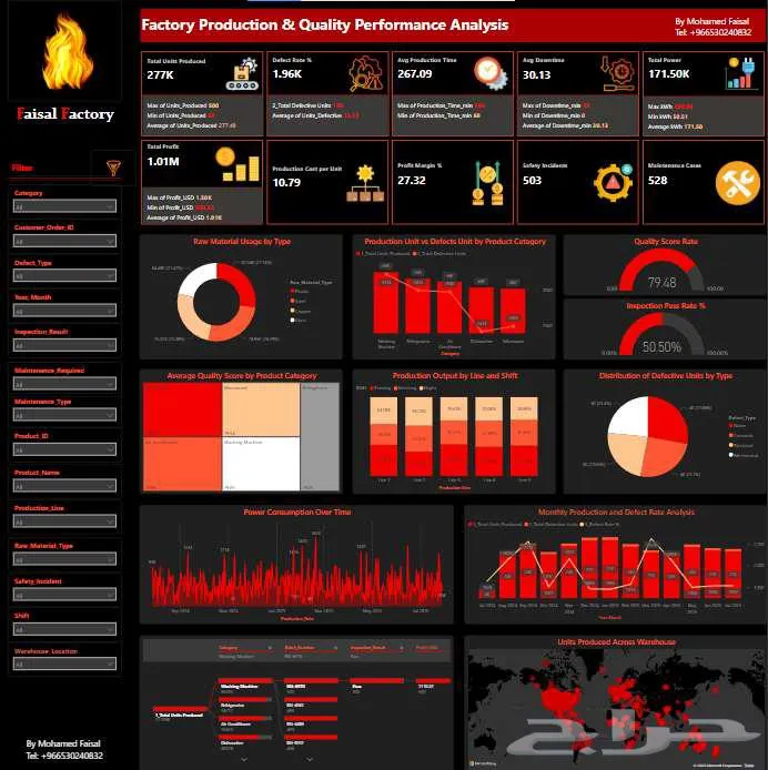 تحليل بيانات Power BI واكسل تقارير ذكية — صورة 3