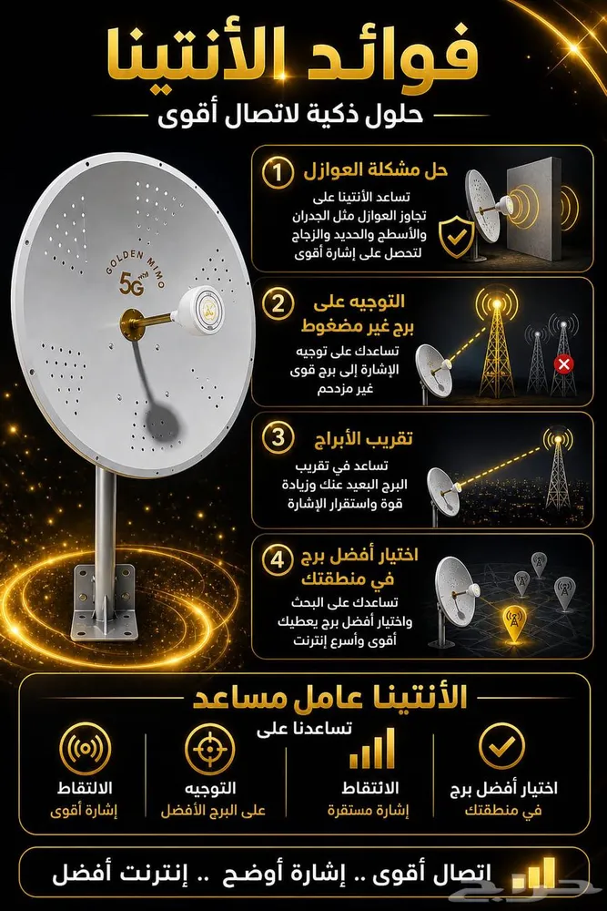 فني تركيب بكدج انتينا ميمو الذهبية وتقوية الانترنت بنجران