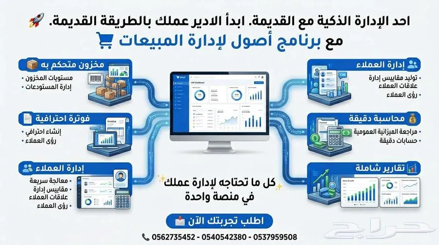 برنامج أصول لإدارة المبيعات — صورة 3
