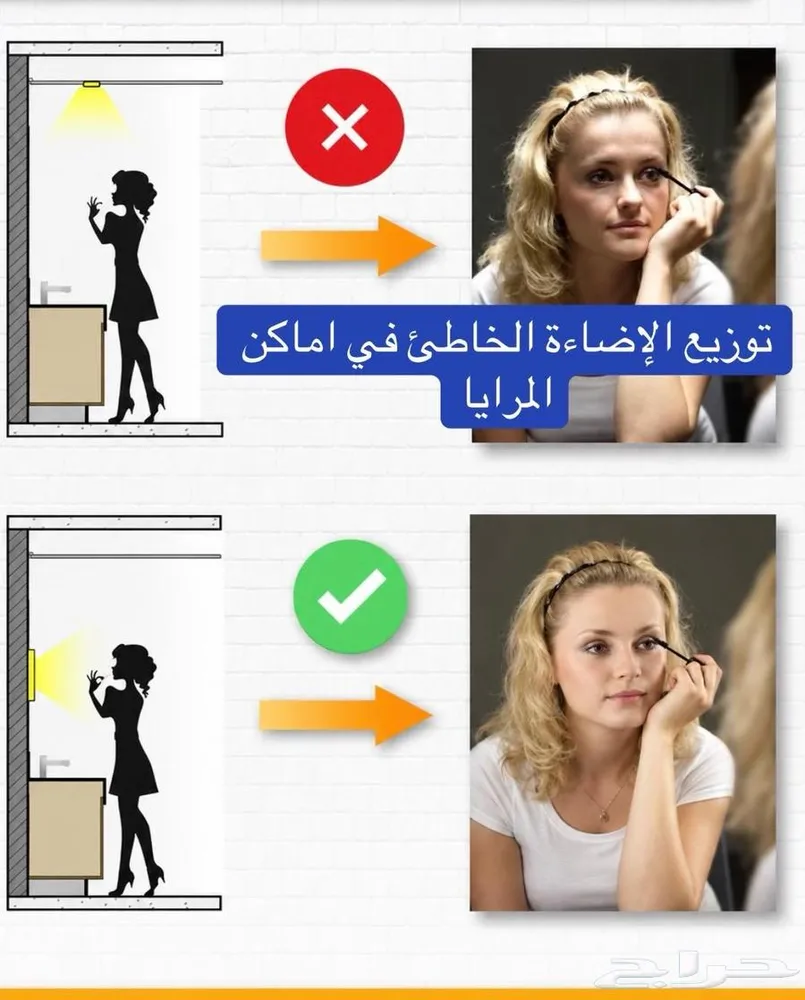تصميم بيتك قبل التنفيذ يوفر عليك أخطاء مكلفه ف التنفيذ — صورة 3