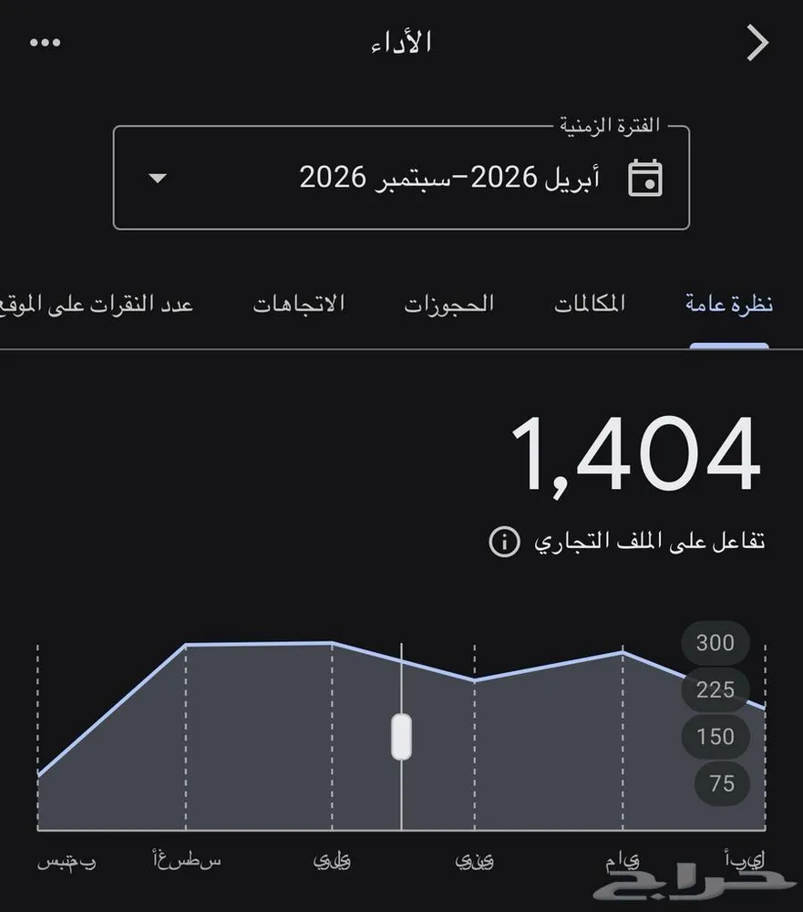اضافه موقعك على قوقل ماب — صورة 4