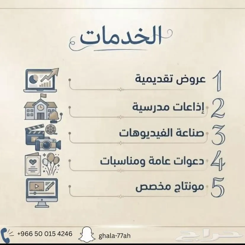 تصاميم و صور احترافيه وكروت واكثر — صورة 1