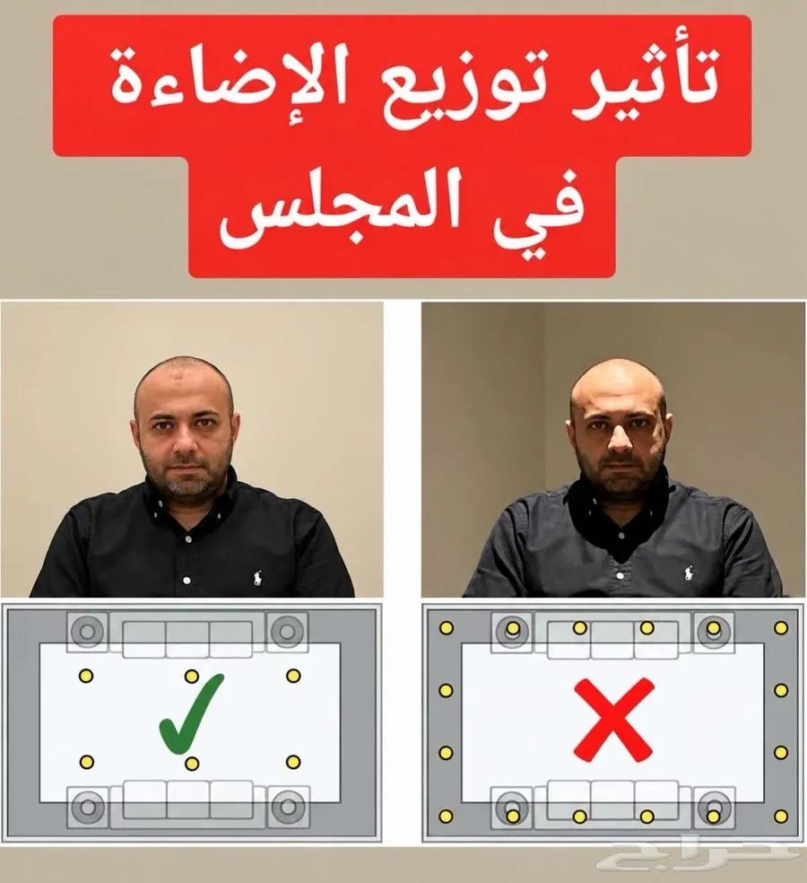 تصميم بيتك قبل التنفيذ يوفر عليك أخطاء مكلفه ف التنفيذ — صورة 2