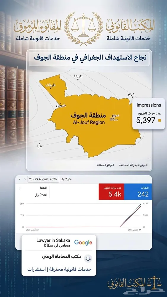 انشاء حملة إعلانية على Google لمدة أسبوع — صورة 2