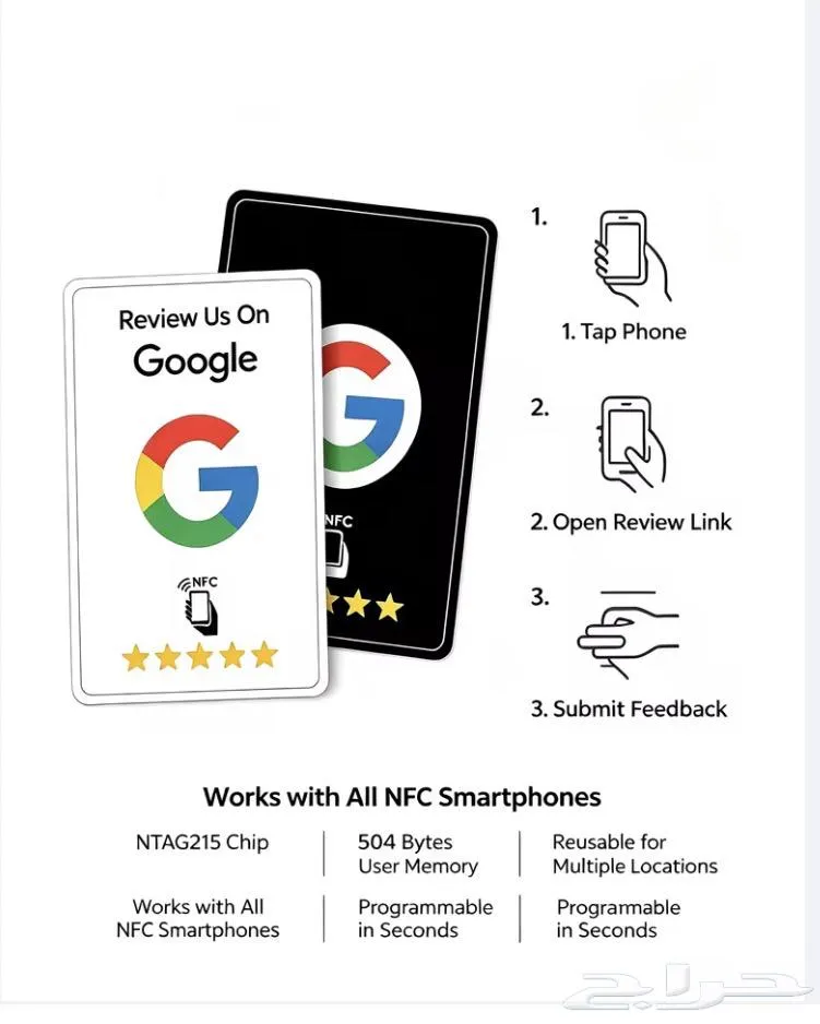بطاقات NFC لتقييم قوقل ماب