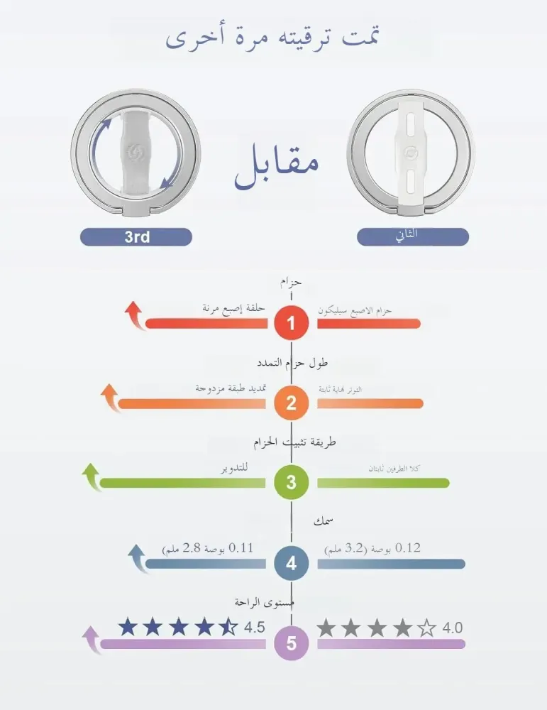 صورة 5